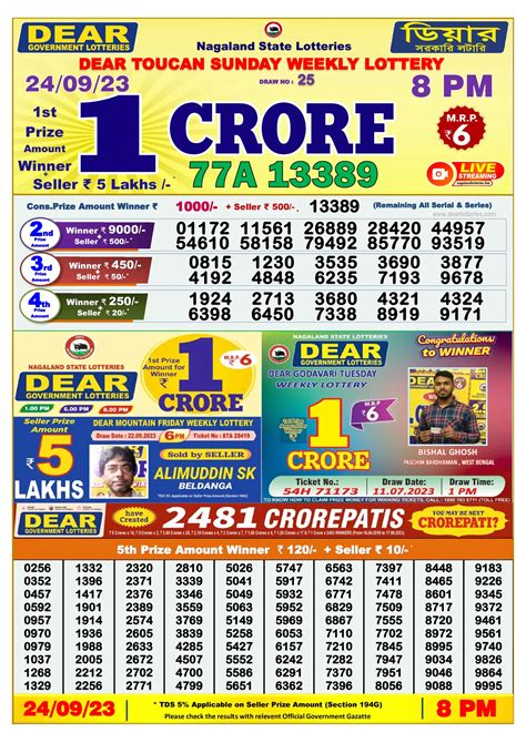 dhankesari 8:00 p.m.|Dhankesari Lottery Result Today at 1 PM, 6:00 PM & 8:00 PM PDF.